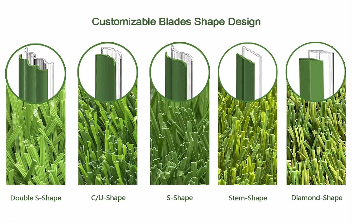 Turf grass blade height - Green synthetic fiber dimension detail