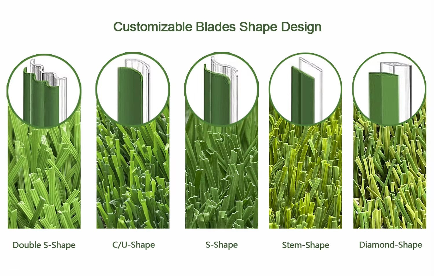 Turf grass blade height - Green synthetic fiber dimension detail