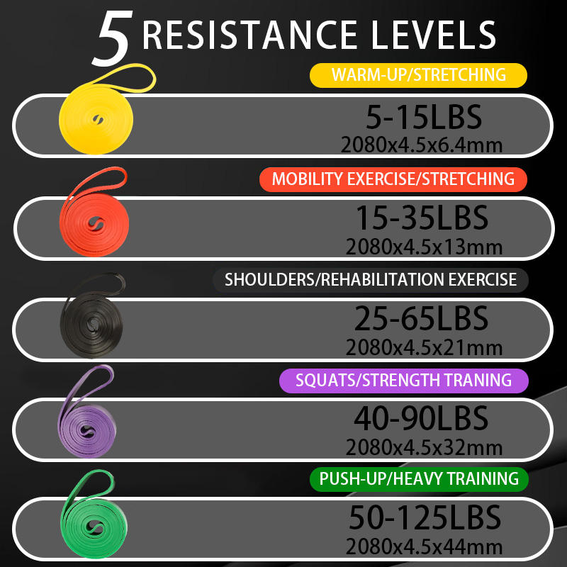 custom-resistance-loop-bands product image 1