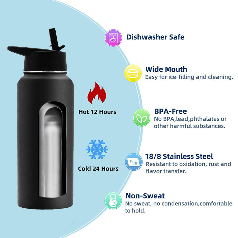 custom-stainless-bottle-straw-lid product image 4