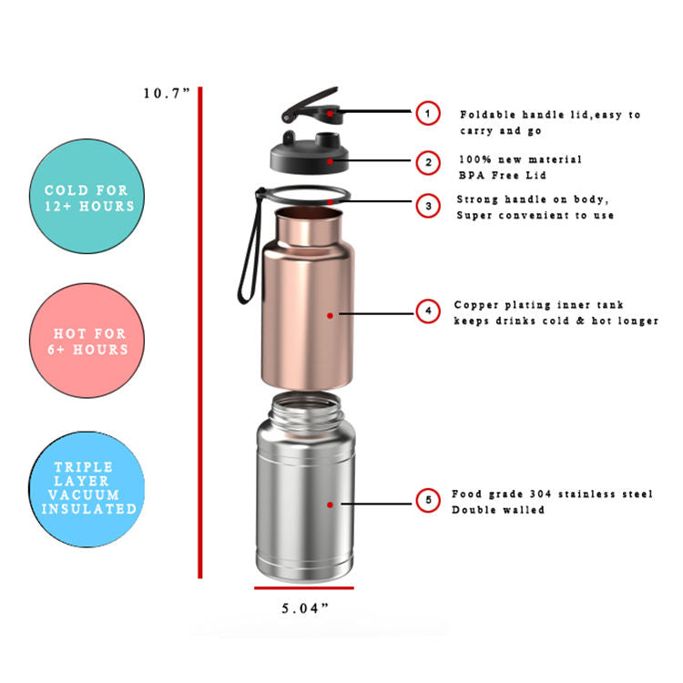 custom-stainless-water-bottle product image 4