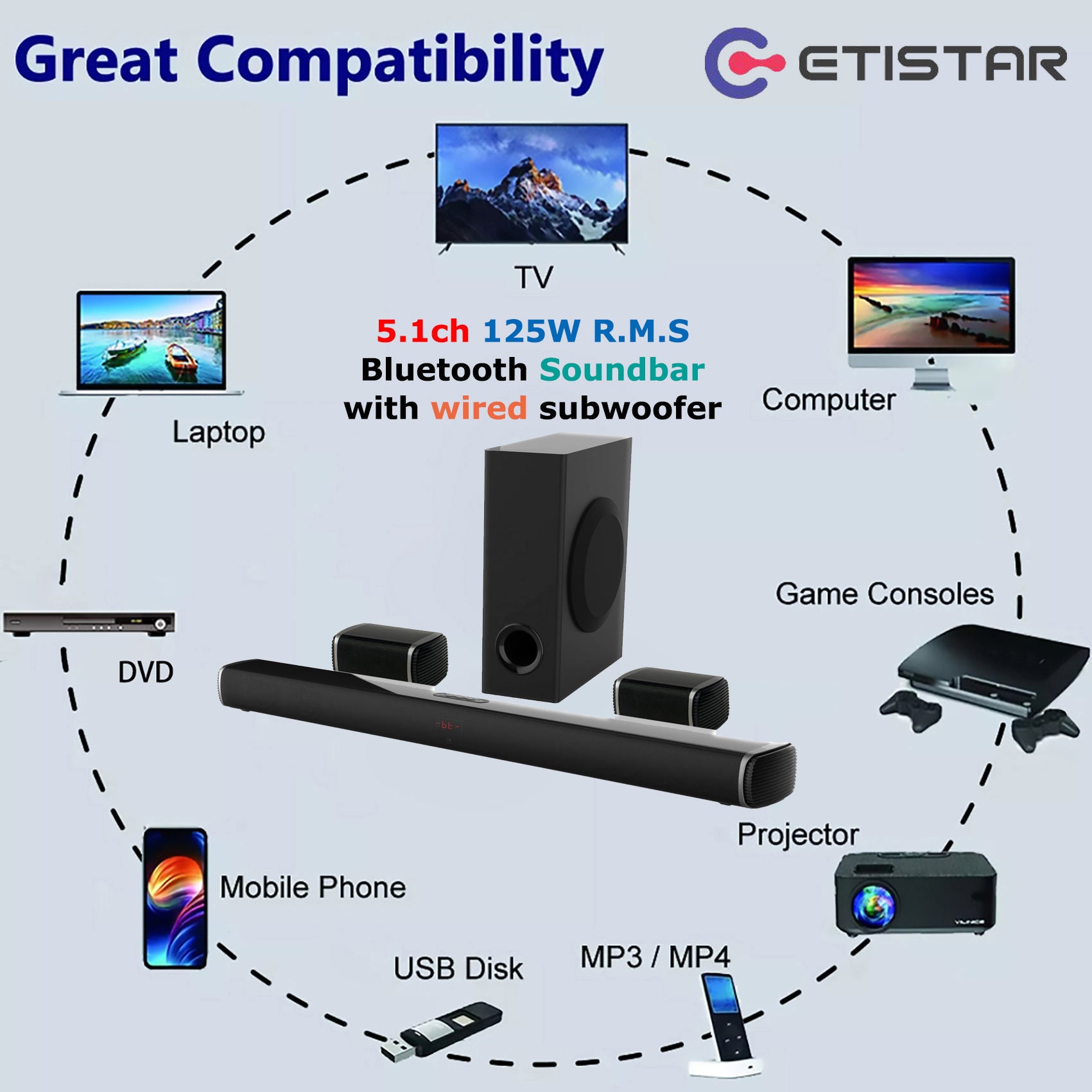 custom-soundbar product image 2