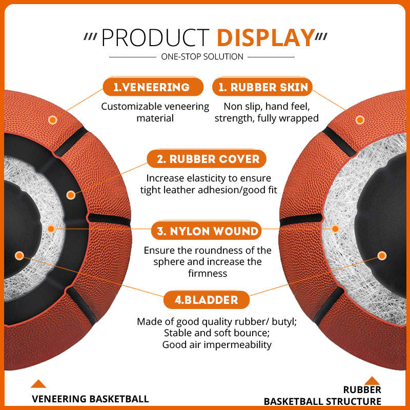 custom-basketball product image 5