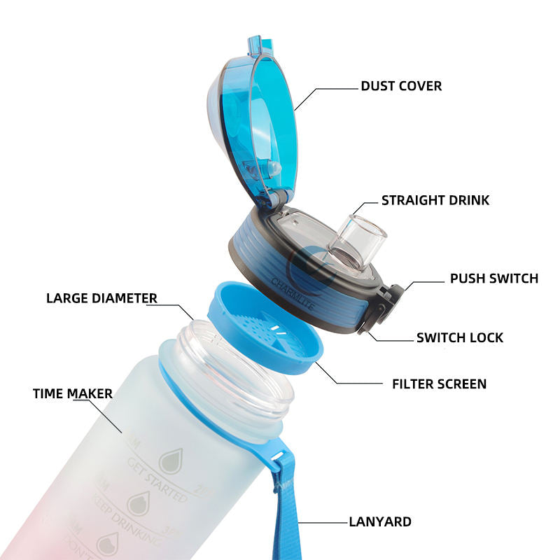 custom-plastic-water-bottle product image 5