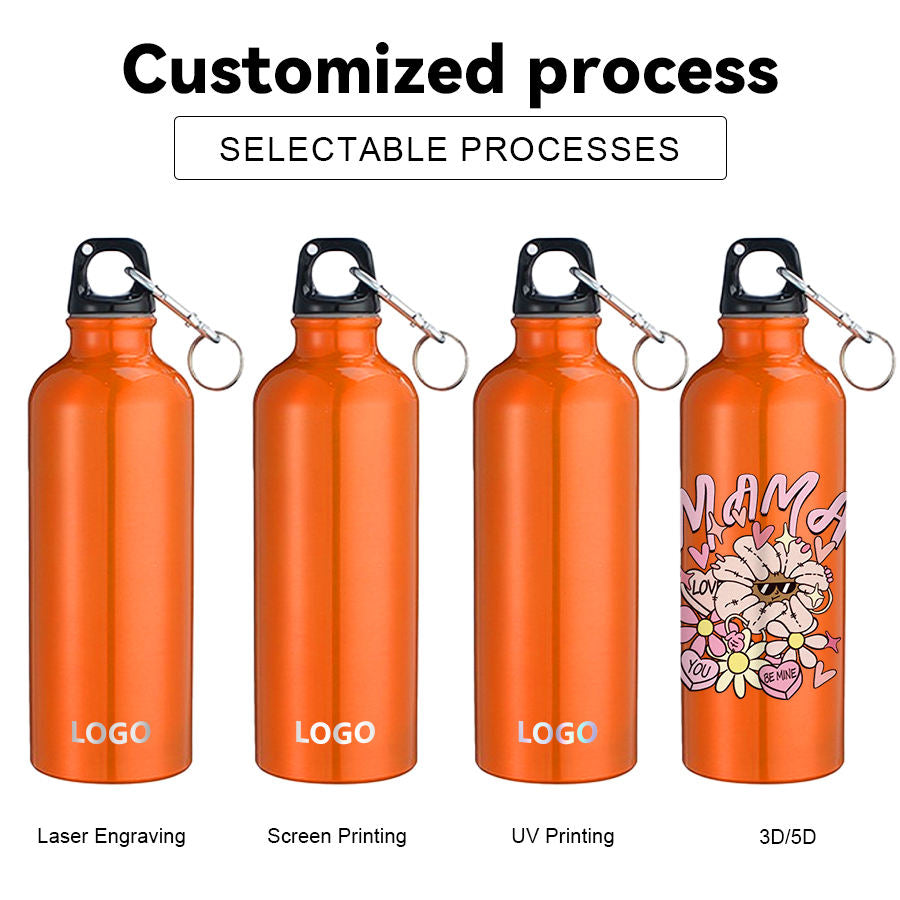 custom-aluminum-water-bottle product image 4