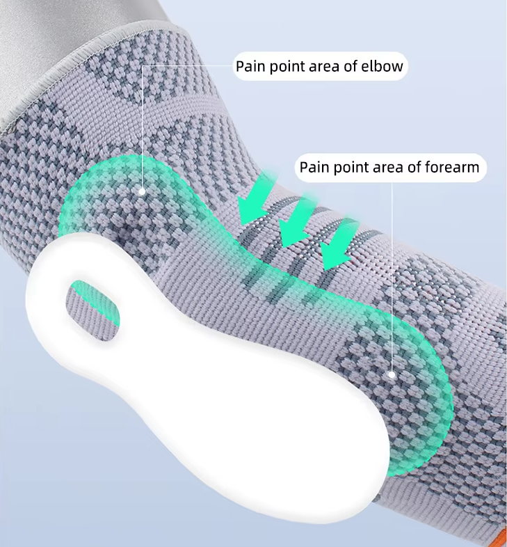 custom-elbow-sleeves product image 5