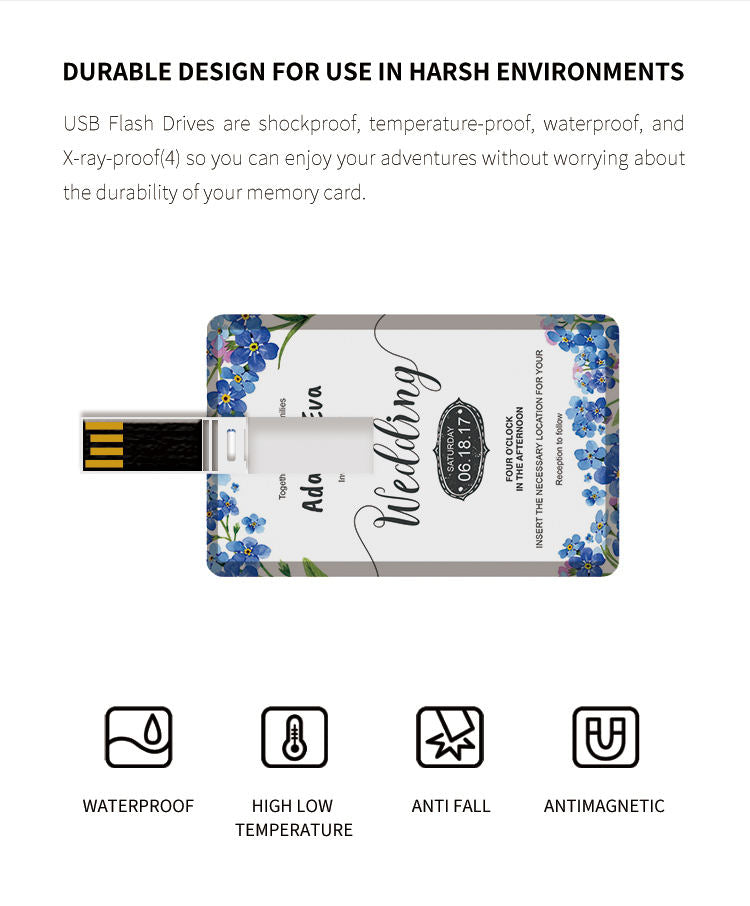 Rotating card USB flash drive with connector swiveled out at an angle, close-up view